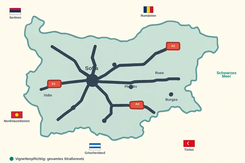 The Road Map in Bulgaria